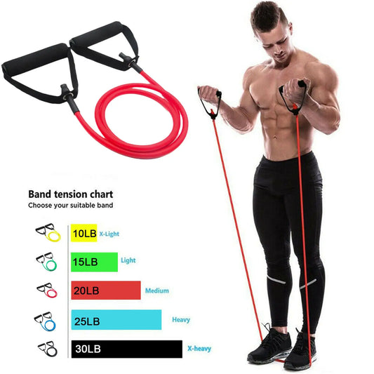 Resistance Bands